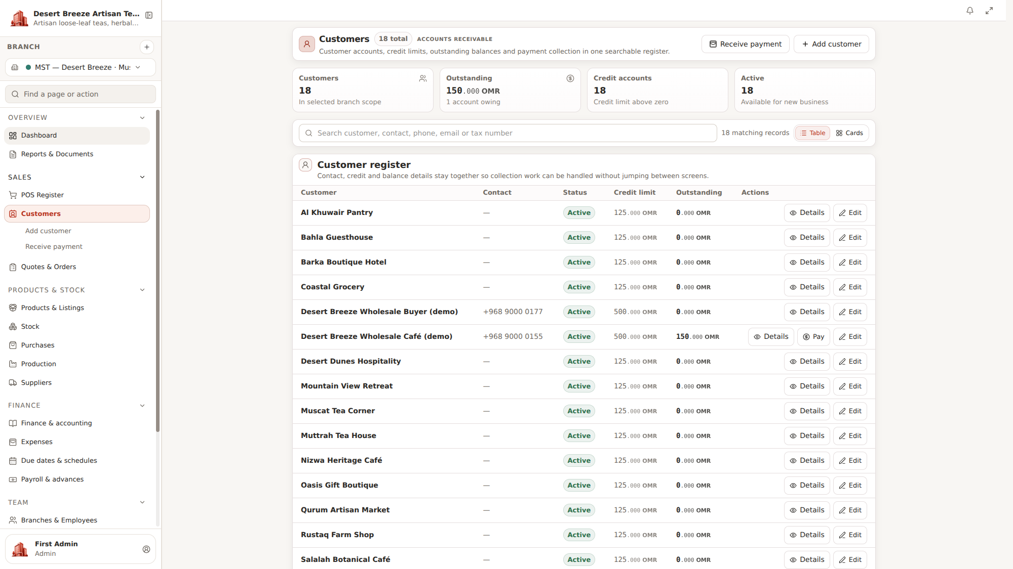 Customer management workspace